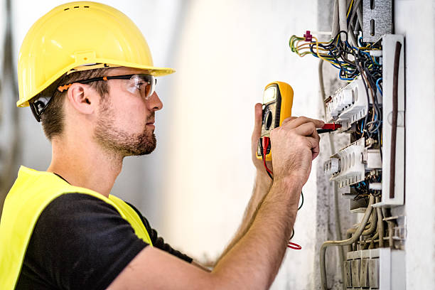 Trusted Russell, KY Electrician Experts